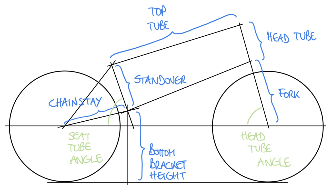 BMX frame parts